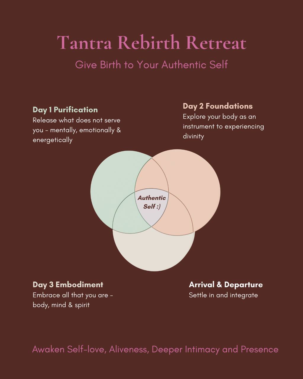 Hello dear community!!